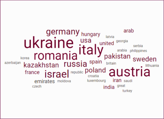 Internationalisation – more than just a buzzword